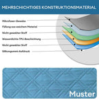 PurePet® Dry-Shield – Wasserdichte Premium-Schutzdecke