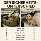 Autositz für Hunde – sicherer Platz für Autofahrten