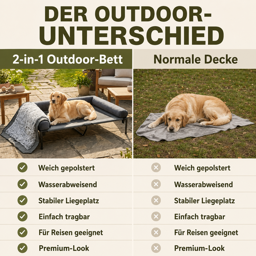 Golden Retriever auf grauem, erhöhtem Hundebett mit Plüschpolster im Garten, Vergleich zu Decke.