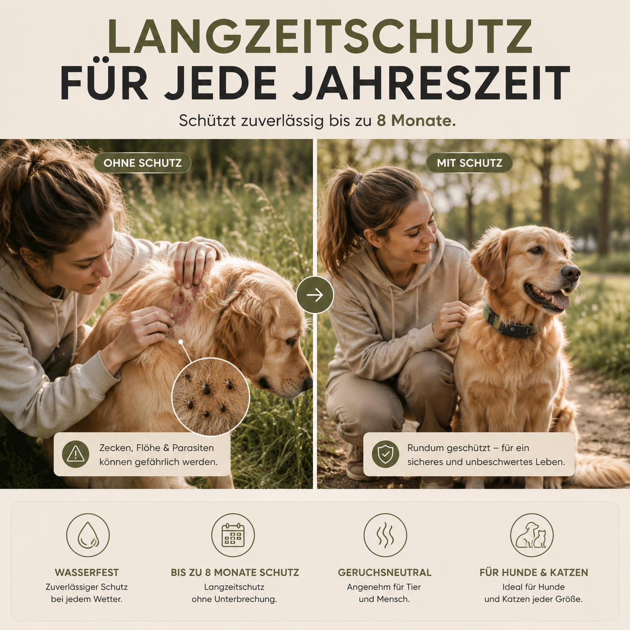 Zeckenanhänger für Hunde & Katzen – Ergänzung zur Zeckenroutine