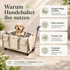 Hundebuggy für kleine Hunde – Komfortabler Haustierwagen